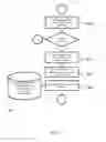 Fig. 06 - SYSTEM AND METHOD FOR DYNAMIC ONGOING DISCOVERY OF HIGH POTENTIAL RESEARCH PROBLEMS IN AN ENTERPRISE