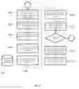 Fig. 07 - SYSTEM AND METHOD FOR DYNAMIC ONGOING DISCOVERY OF HIGH POTENTIAL RESEARCH PROBLEMS IN AN ENTERPRISE