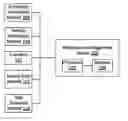 Fig. 01 - Methods and systems for facilitating transportation of articles in warehouses using video analytics