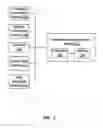 Fig. 02 - Methods and systems for facilitating transportation of articles in warehouses using video analytics