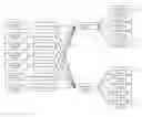 Fig. 01 - WAVELESS ORDER FULFILLMENT