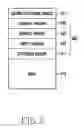 Fig. 06 - Method for sharing schedule and electronic device thereof