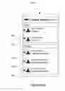 Fig. 03 - Systems and methods for automatic awareness and management of corporate visitor scheduling and coordination