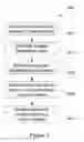 Fig. 07 - Systems and methods for automatic awareness and management of corporate visitor scheduling and coordination