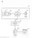 Fig. 01 - Systems and methods for vehicle tracking and service prediction