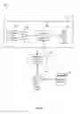 Fig. 03 - Systems and methods for vehicle tracking and service prediction