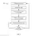 Fig. 04 - SYSTEM AND METHOD FOR PROVIDING REAL-TIME INVENTORY INFORMATION