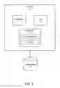 Fig. 03 - Wearable transaction devices