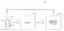 Fig. 01 - Methods and systems for selecting accounts and offers in payment transactions