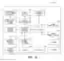 Fig. 08 - Methods and systems for selecting accounts and offers in payment transactions