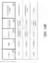 Fig. 18 - Methods and systems for selecting accounts and offers in payment transactions