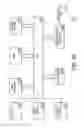 Fig. 23 - Automated banking machine firmware flow control