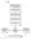 Fig. 05 - System and method for geo-aware transportation billing verification