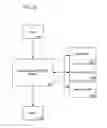 Fig. 22 - System and method for geo-aware transportation billing verification