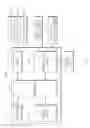 Fig. 05 - Electronic device and remittance method thereof