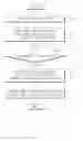 Fig. 15 - Electronic device and remittance method thereof