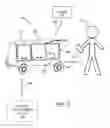 Fig. 04 - LAYAWAY SYSTEM