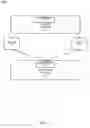 Fig. 02 - PERFORMING VERIFICATION ON THE BLOCKCHAIN FOR NON-BLOCKCHAIN TRANSACTIONS