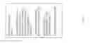 Fig. 07 - Token-based determination of transaction processing resources