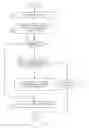 Fig. 09 - Token-based determination of transaction processing resources