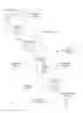 Fig. 02 - Systems and methods of improved electronic messaging