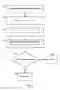 Fig. 03 - Fraudulent activity detection at a barcode scanner by verifying visual signatures