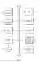 Fig. 10 - Automated agent for social media systems