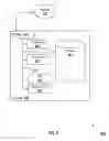 Fig. 09 - REAL TIME SITUATION DETECTION ACROSS SYSTEMS