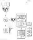 Fig. 01 - Segment valuation in a digital medium environment