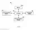 Fig. 06 - Discovery of new business openings using web content analysis