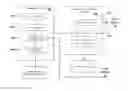 Fig. 01 - Proficiency-based profiling systems and methods