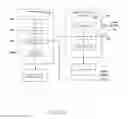 Fig. 02 - Proficiency-based profiling systems and methods