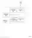 Fig. 03 - Methods and apparatus to deliver targeted advertising