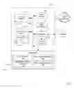 Fig. 06 - Methods and apparatus to deliver targeted advertising