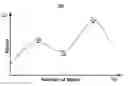 Fig. 01 - METHODS AND SYSTEMS FOR DETERMINING DUPLICATION IN IMPRESSIONS DATA