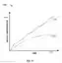 Fig. 11 - METHODS AND SYSTEMS FOR DETERMINING DUPLICATION IN IMPRESSIONS DATA