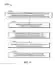 Fig. 16 - METHODS AND SYSTEMS FOR DETERMINING DUPLICATION IN IMPRESSIONS DATA