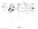 Fig. 03 - Automated image ads