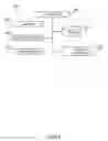 Fig. 06 - Automated image ads