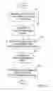 Fig. 03 - POST-SESSION INTERNET ADVERTISING SYSTEM