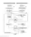 Fig. 10 - POST-SESSION INTERNET ADVERTISING SYSTEM