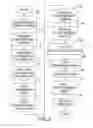 Fig. 11 - POST-SESSION INTERNET ADVERTISING SYSTEM