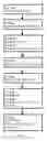 Fig. 02 - NON-REPUDIATION IN DRM