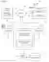 Fig. 02 - Method, medium, and system for image text localization and comparison