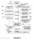 Fig. 04 - Method and system for web-based inventory control and automatic order calculator