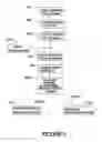 Fig. 06 - Method and system for web-based inventory control and automatic order calculator