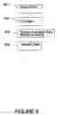 Fig. 07 - Method and system for web-based inventory control and automatic order calculator
