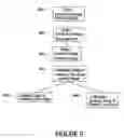 Fig. 09 - Method and system for web-based inventory control and automatic order calculator