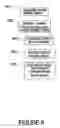 Fig. 10 - Method and system for web-based inventory control and automatic order calculator