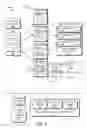 Fig. 03 - User trainable user interface page classification system